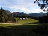 Planica (Planinšek) - Planina Podvežak